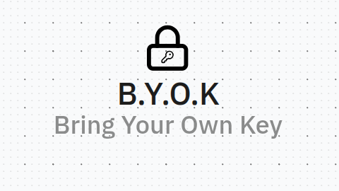 How I implemented AI powered text-editing and analysis in Hive